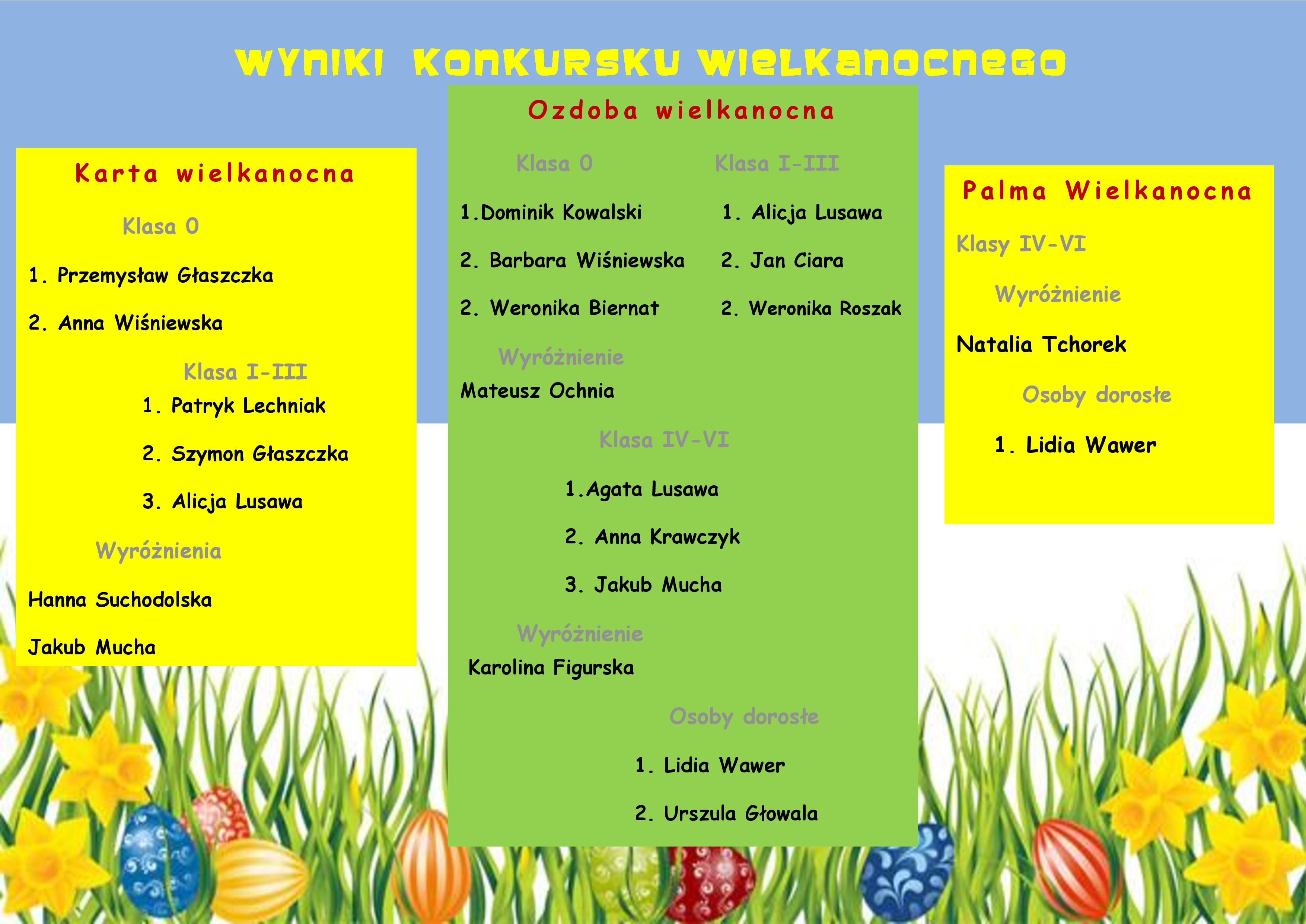 WYNIKI 2018-page-001